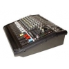 Miksery audio