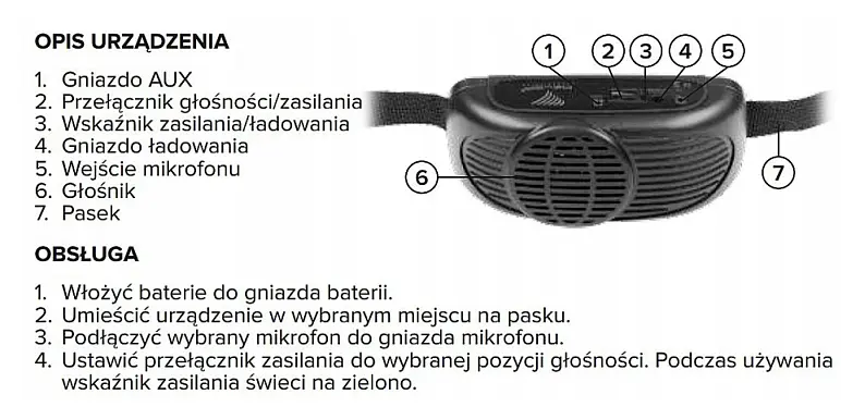 Przenośny zestaw nagłośnieniowy 2 mikrofony opis