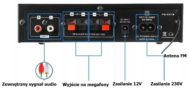 Mobilny zestaw nagłośnieniowy - wzmacniacz AK_BT tył